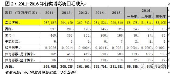 香港澳門六開彩開獎直播,香港澳門六開彩開獎直播，透視彩票文化的魅力與影響