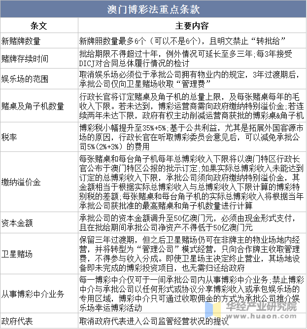 澳門(mén)天空彩天彩票 資料,澳門(mén)天空彩天彩票，資料解析與探索
