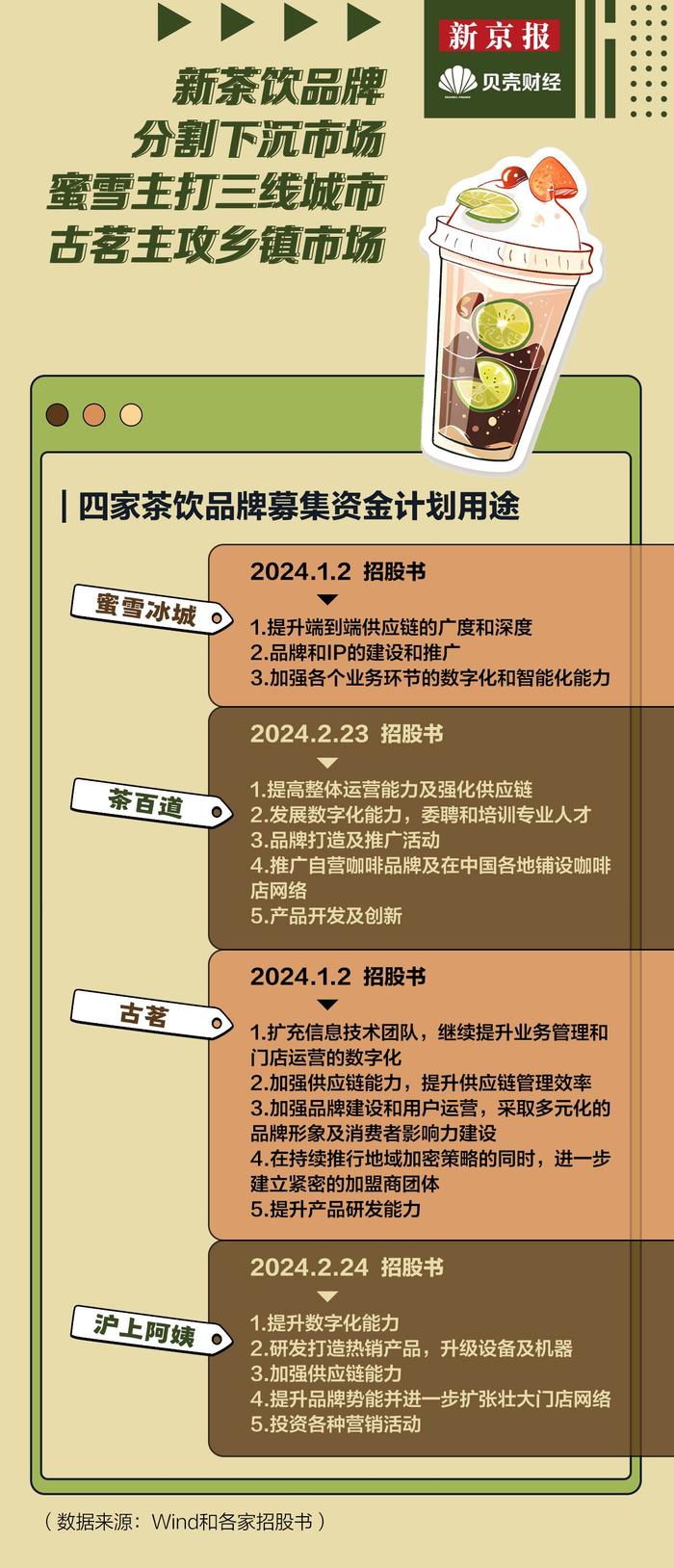 2025新澳精準資料免費,探索未來，2025新澳精準資料免費共享