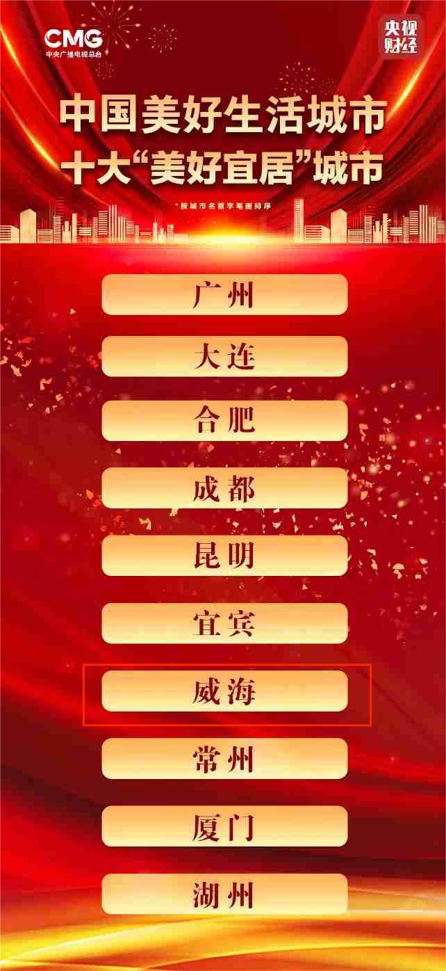 2025澳門天天有好彩,澳門，一個充滿活力和魅力的城市，以其獨特的文化和歷史背景吸引著世界各地的目光。在這個充滿活力的城市里，有一個美好的愿景正在逐漸實現(xiàn)，那就是澳門天天有好彩。本文將探討這一主題背后的意義和影響。