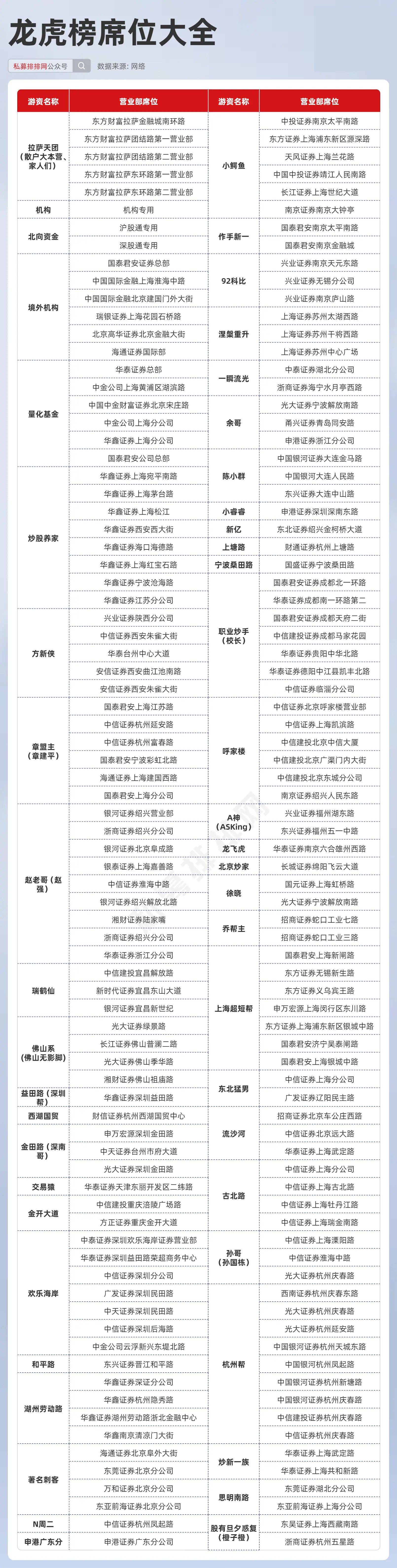 7777788888管家婆免費資料大全,探索7777788888管家婆免費資料大全，一站式信息寶庫