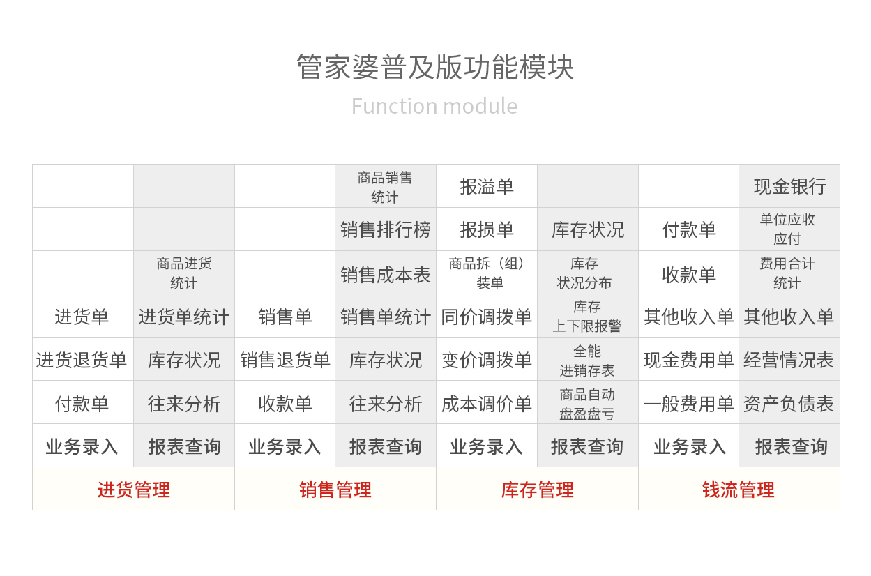 管家婆資料精準(zhǔn)大全2025,管家婆資料精準(zhǔn)大全2025，洞悉行業(yè)趨勢(shì)，助力企業(yè)高效運(yùn)營