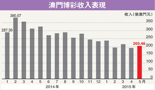 香港澳門六開彩開獎(jiǎng)網(wǎng)站,香港澳門六開彩開獎(jiǎng)網(wǎng)站——探索彩票文化的魅力與風(fēng)險(xiǎn)