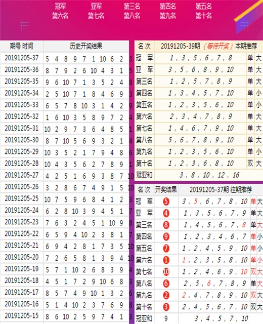 新澳開彩歷史記錄,新澳開彩歷史記錄，探索與揭秘