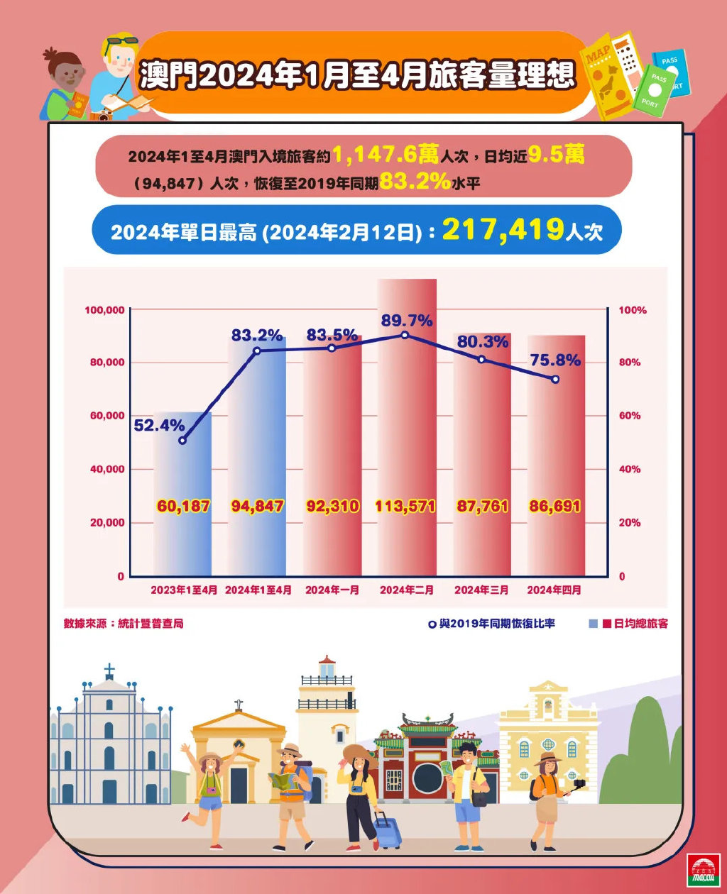 新澳門出彩綜合走勢圖2023,新澳門出彩綜合走勢圖2023，探索未來，揭示發(fā)展藍(lán)圖
