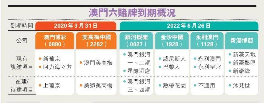 澳門一碼一肖100準(zhǔn)嗎,澳門一碼一肖，100%準(zhǔn)確預(yù)測(cè)的可能性探討