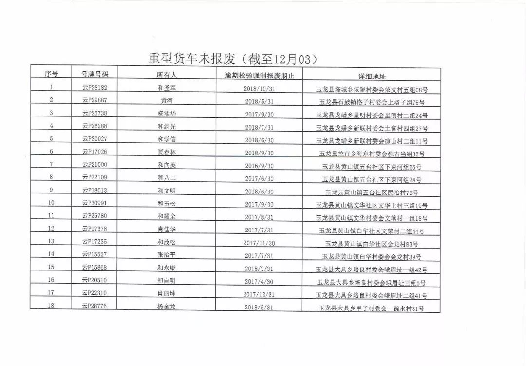 新奧彩歷史開獎記錄表查詢,新奧彩歷史開獎記錄表查詢，揭秘彩票背后的數(shù)據與故事