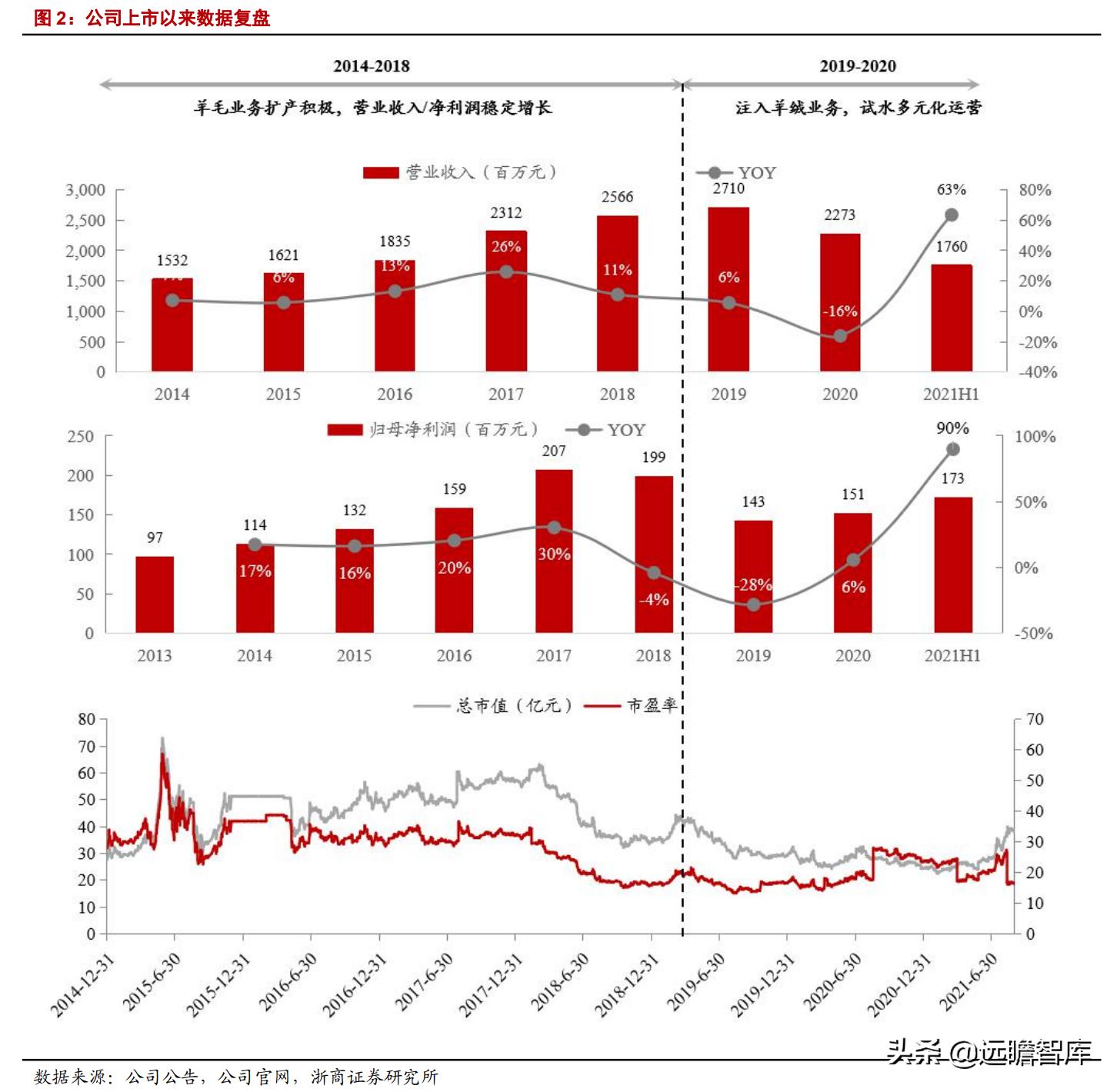 新澳六最準精彩資料,新澳六最準精彩資料解析