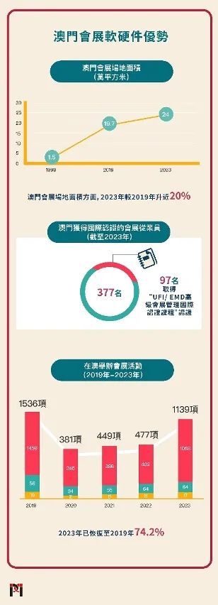 澳門最準(zhǔn)最快免費(fèi)資料,澳門最準(zhǔn)最快免費(fèi)資料，探索與揭秘