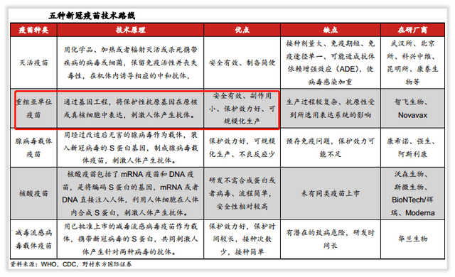 新聞?lì)^條 第96頁(yè)