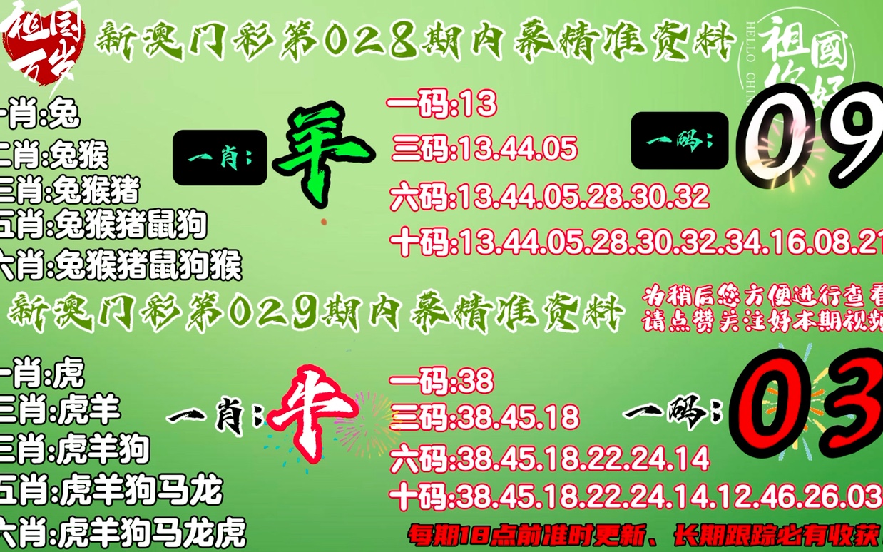 王中王最準一肖100免費公開,揭秘王中王最準一肖，免費公開的預測真相