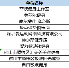 2025新澳精準(zhǔn)資料免費(fèi),探索未來，2025新澳精準(zhǔn)資料免費(fèi)共享