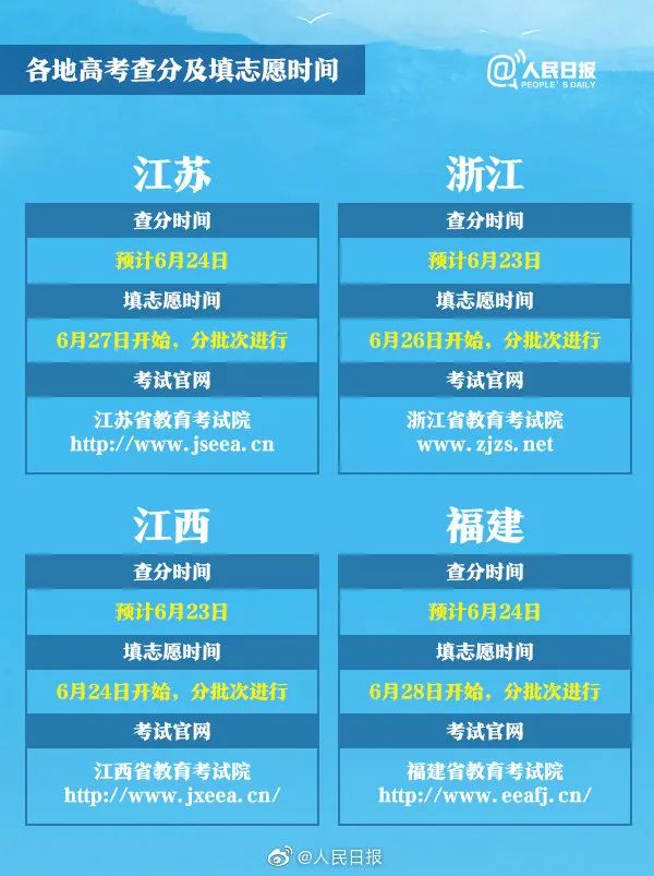 新澳門今天開獎結(jié)果查詢表最新,新澳門今天開獎結(jié)果查詢表最新，探索彩票世界的神秘與期待