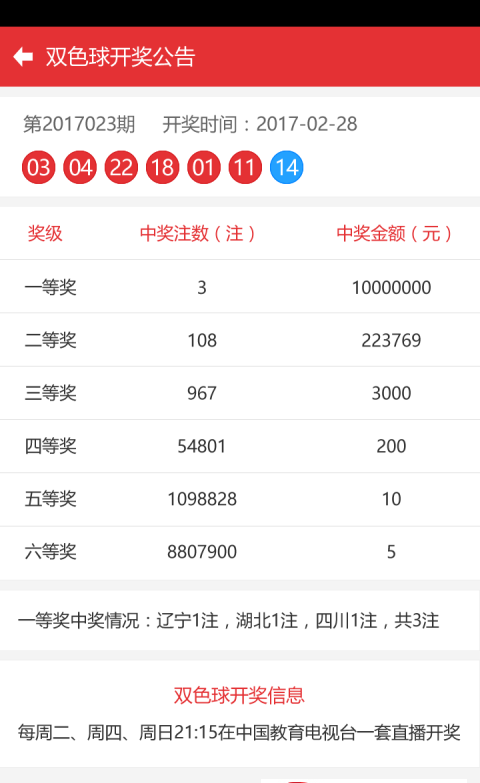 天天彩資料正版免費大全,天天彩資料正版免費大全，探索彩票世界的寶藏