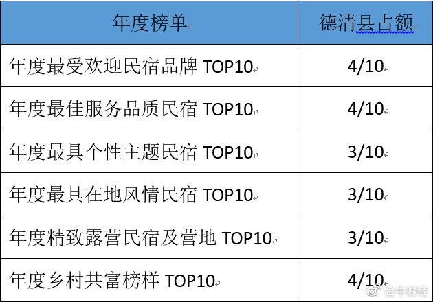 2023澳門碼今晚開獎結果軟件,探索澳門碼，2023年今晚開獎結果軟件展望