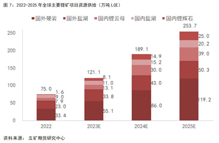 2025年資料大全免費(fèi),邁向知識共享的未來，2025年資料大全免費(fèi)時(shí)代展望