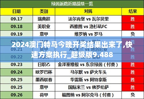 今晚澳門特馬開什么今晚四不像,今晚澳門特馬開什么，探索未知與理性對待