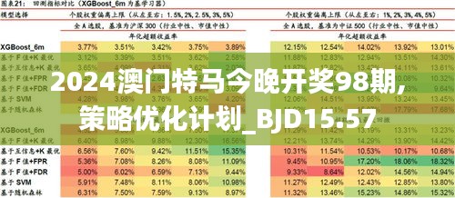2025今晚澳門買什么,探索未來(lái)幸運(yùn)之門，今晚澳門買什么？