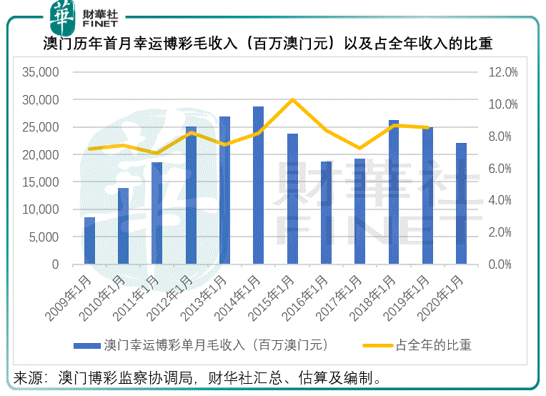 澳門今晚必開(kāi)一肖期期,澳門今晚必開(kāi)一肖期期，探索運(yùn)氣與策略的世界
