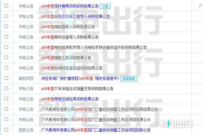 2025新奧門資料大全123期,探索新澳門，2025年資料大全第123期概覽