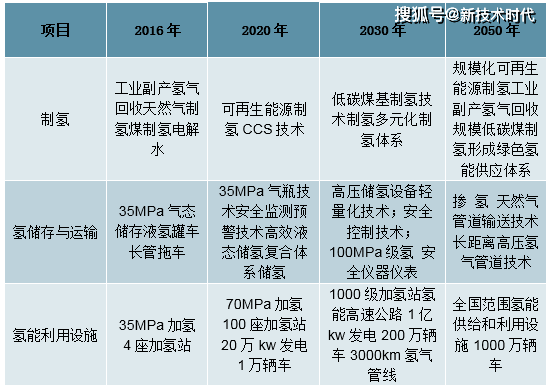 2025新澳門傳真免費資料,探索未來之門，澳門免費資料與數(shù)字時代的融合（2025展望）