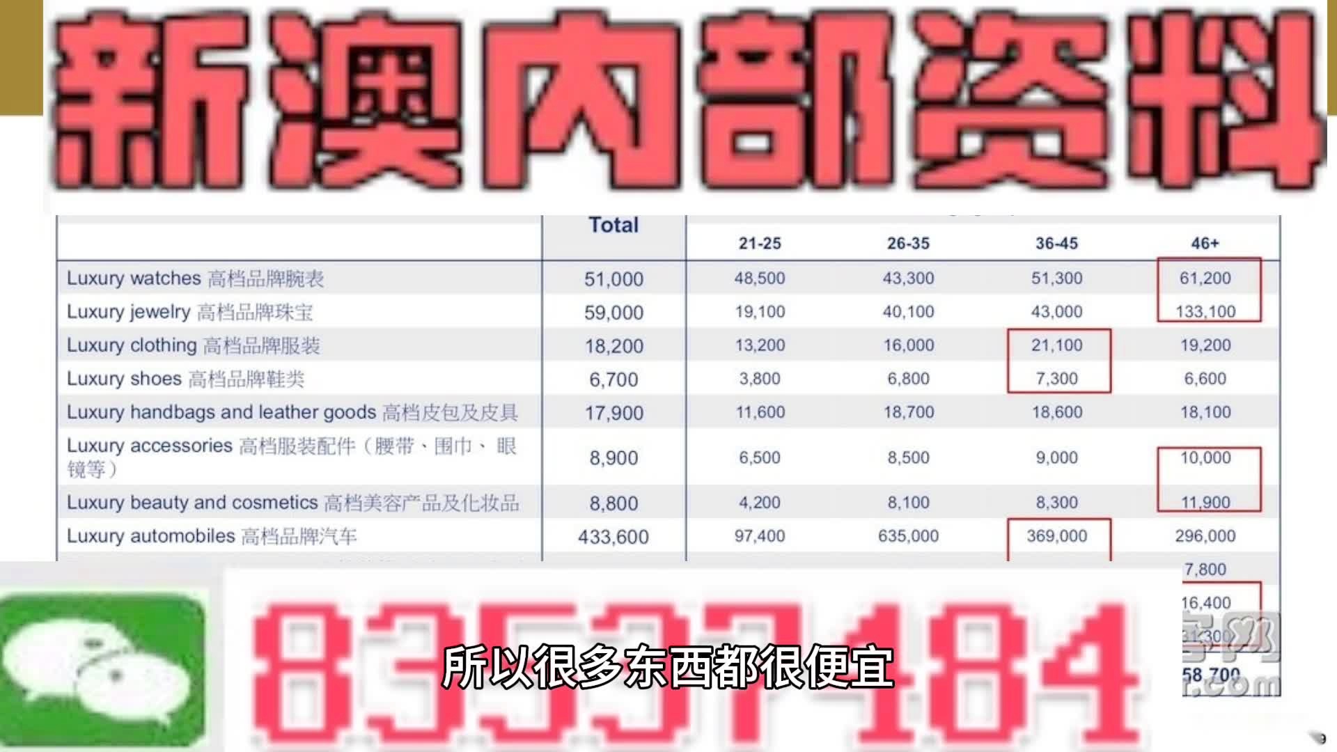 澳門內(nèi)部資料一碼公開驗證,澳門內(nèi)部資料一碼公開驗證，深度解析與探討