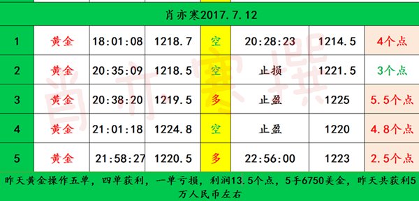 黃大仙精選資料肖三碼最新版,黃大仙精選資料肖三碼最新版解析與應用