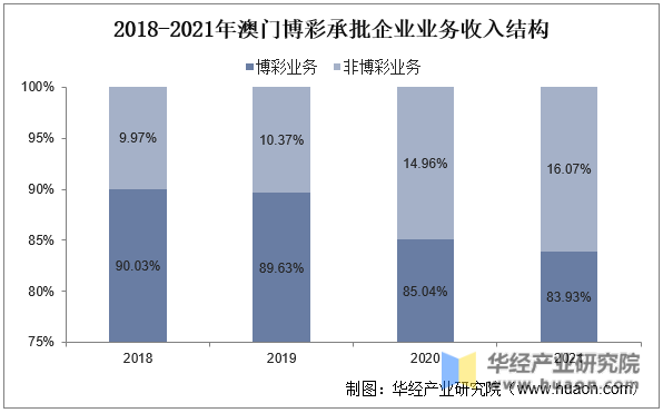 新澳門資料大全正版資料六肖,新澳門資料大全正版資料六肖，深度解析與探索