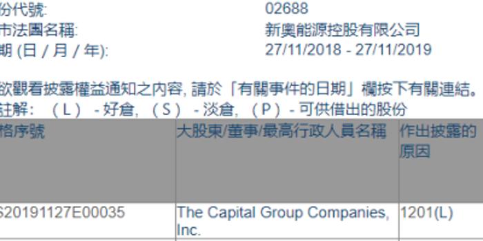 新奧2025年正版資料免費大全,新奧2025年正版資料免費大全，探索未來，共享知識財富