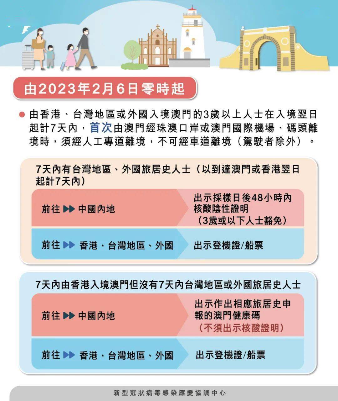 澳門一肖一碼期期準資料,澳門一肖一碼期期準資料，探索背后的秘密與真相