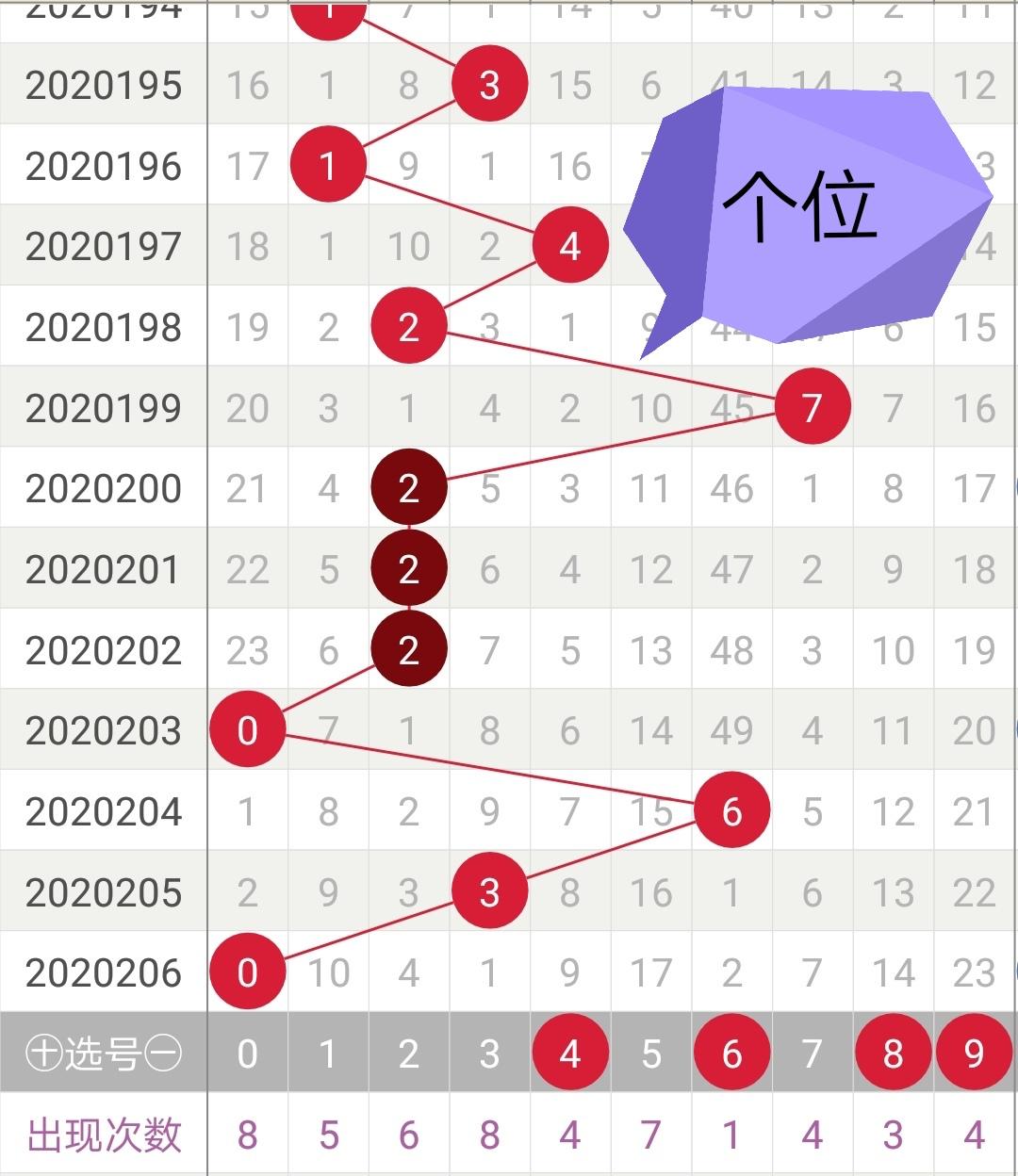 一碼一肖100%精準(zhǔn)的評(píng)論,一碼一肖，揭秘精準(zhǔn)預(yù)測(cè)背后的秘密