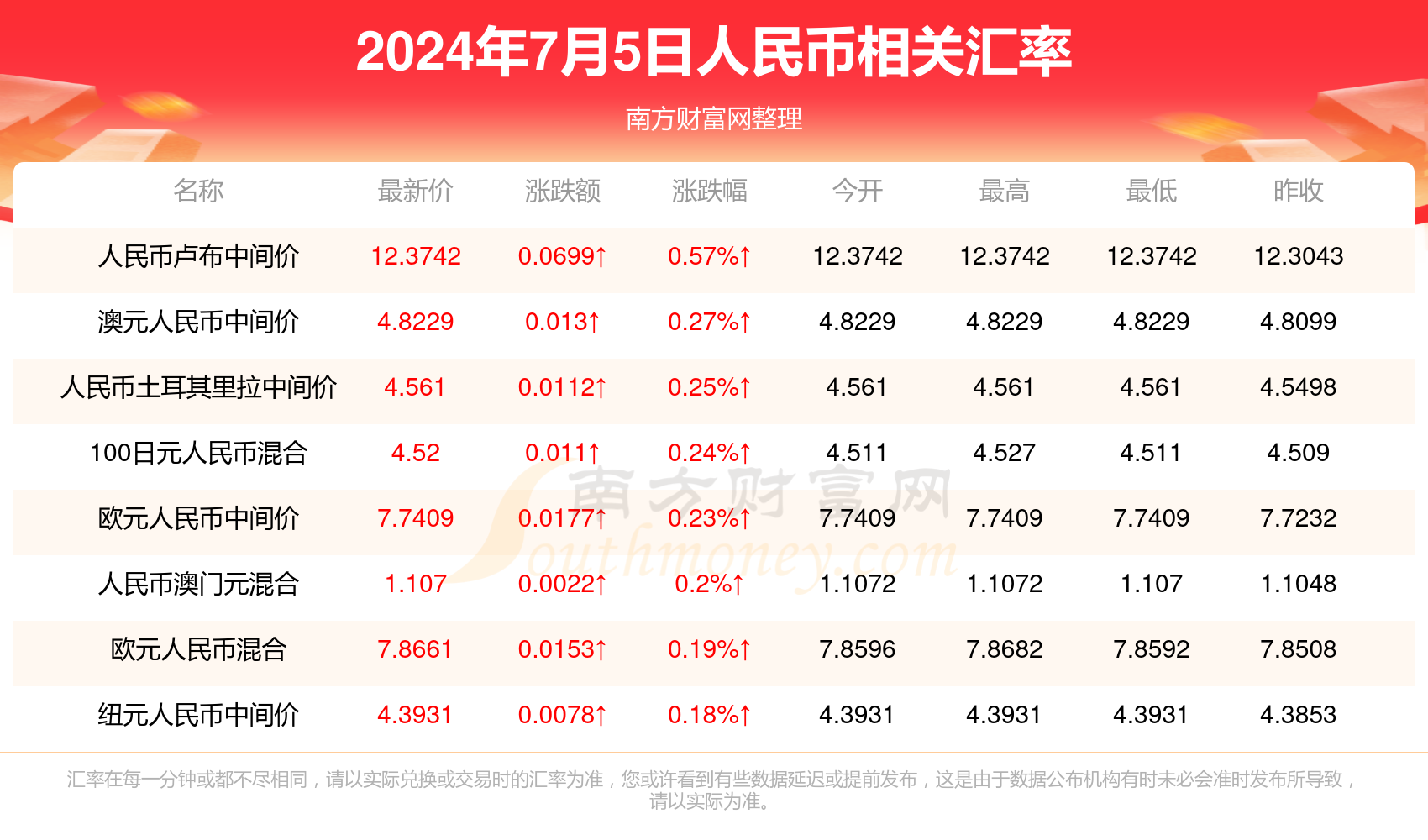 澳門六開獎(jiǎng)結(jié)果2025開獎(jiǎng),澳門六開獎(jiǎng)結(jié)果2025年開獎(jiǎng)，開獎(jiǎng)魅力與預(yù)測(cè)分析