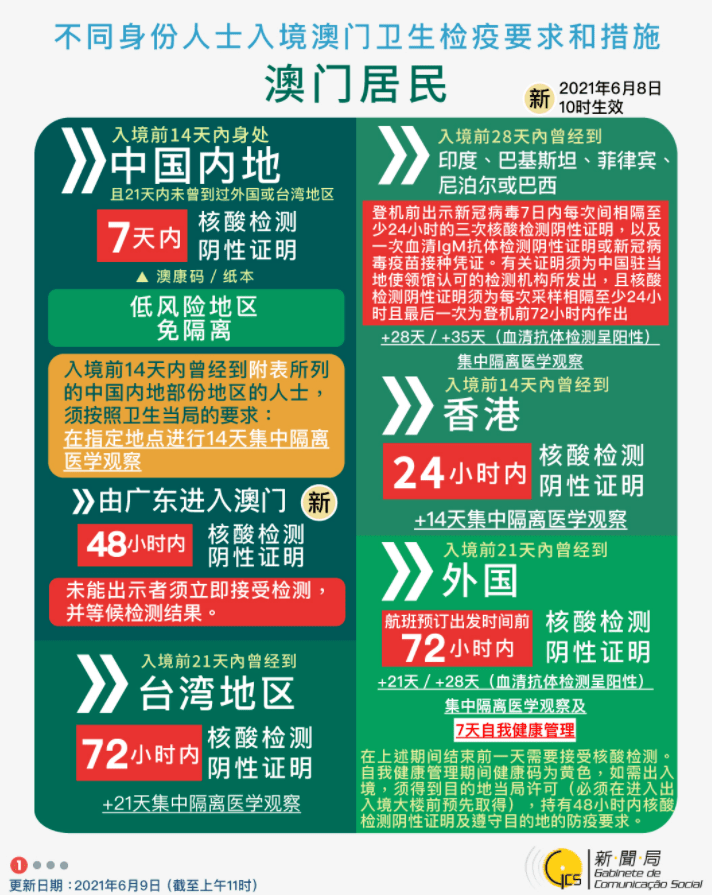 新澳門全年免費(fèi)料,新澳門全年免費(fèi)料，探索與揭秘