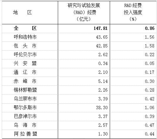澳門開獎(jiǎng)結(jié)果+開獎(jiǎng)記錄表生肖,澳門開獎(jiǎng)結(jié)果與生肖記錄表，探索彩票背后的文化魅力