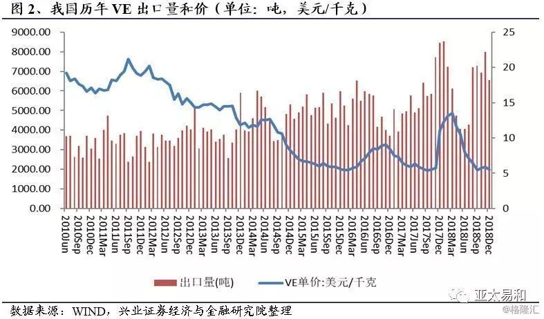 2025新浪正版免費資料,新浪正版免費資料的未來展望，走向2025