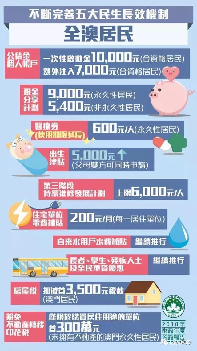2025今晚新澳門開獎號碼,探索未來幸運(yùn)之門，2025今晚新澳門開獎號碼