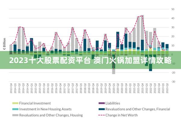 2025年澳門正版資料免費(fèi)大全掛牌,澳門正版資料免費(fèi)大全掛牌，探索未來(lái)的機(jī)遇與挑戰(zhàn)