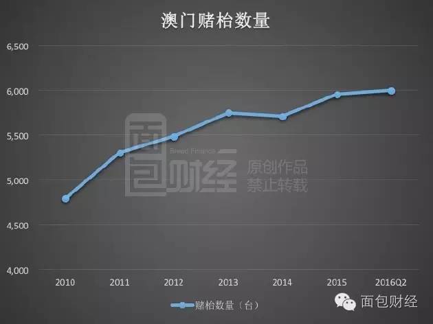 今天新澳門正版掛牌,今天新澳門正版掛牌，探索其背后的意義與價(jià)值