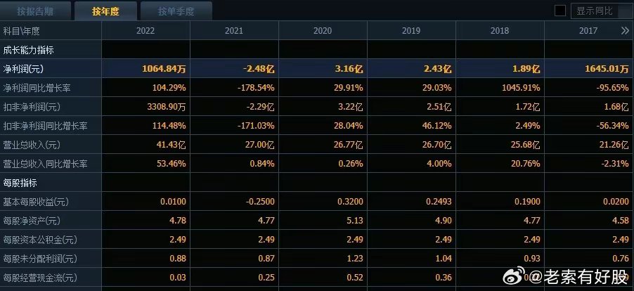 2025年新澳開獎(jiǎng)結(jié)果,揭秘2025年新澳開獎(jiǎng)結(jié)果，數(shù)據(jù)與策略分析