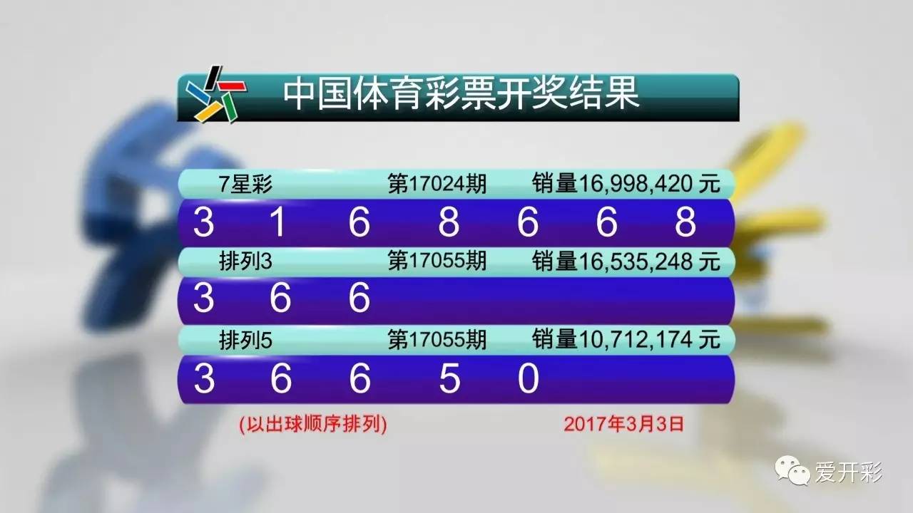 澳門六開彩 開獎(jiǎng)結(jié)果查詢49,澳門六開彩，開獎(jiǎng)結(jié)果查詢與彩票魅力探討