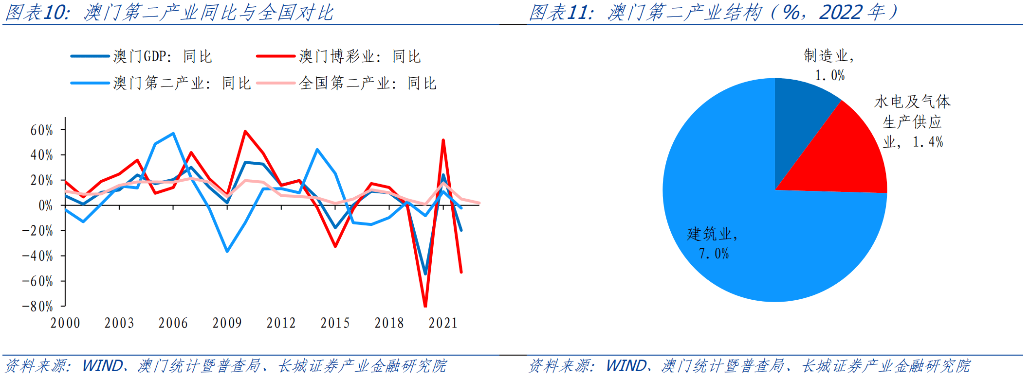 新澳門資料大全正版資料2025,新澳門資料大全正版資料2025，探索與解讀
