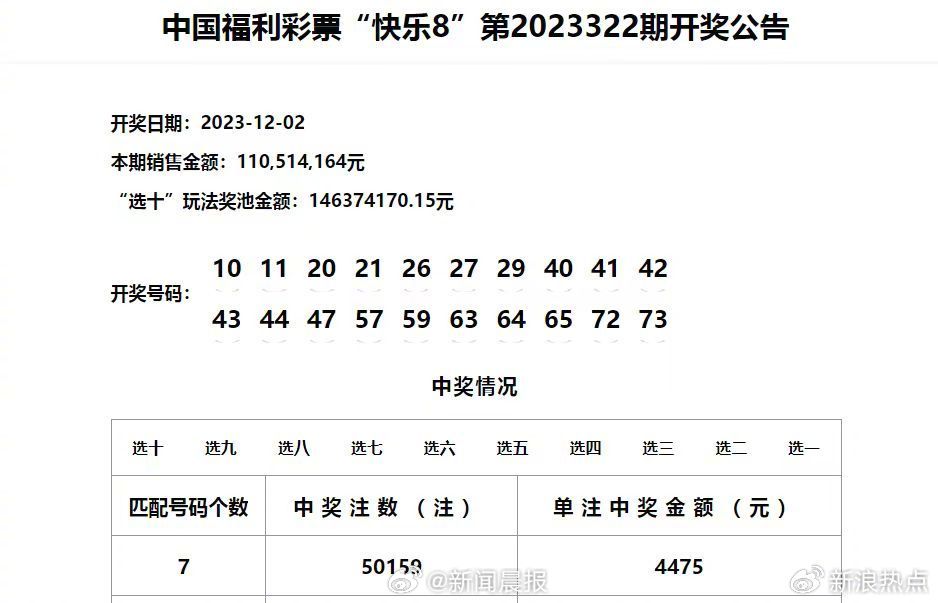 2025澳門天天六開彩記錄,澳門天天六開彩記錄，歷史與未來的探索