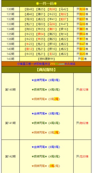 新澳門彩出碼綜合走勢(shì)圖表大全,新澳門彩出碼綜合走勢(shì)圖表大全，深度解析與預(yù)測(cè)