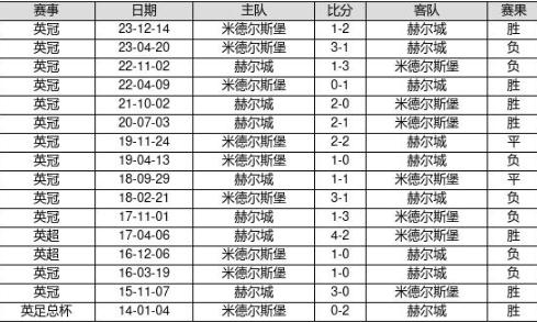 2025新奧歷史開獎記錄78期,揭秘新奧歷史開獎記錄，第78期的獨特魅力與背后故事（2025年回顧）