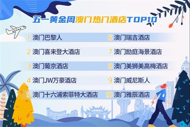2025年的澳門全年資料,澳門全年資料概覽，展望2025年