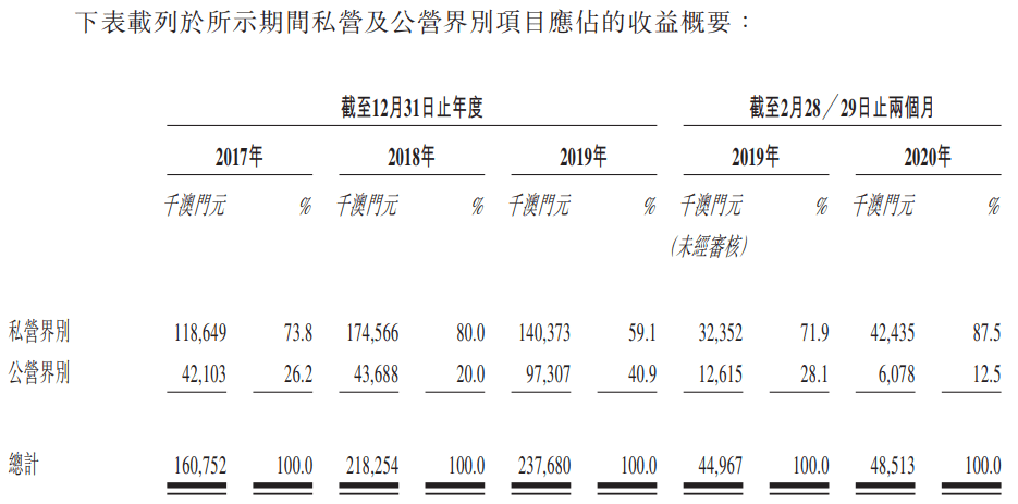 2025澳門(mén)開(kāi)獎(jiǎng)結(jié)果記錄,澳門(mén)彩票開(kāi)獎(jiǎng)結(jié)果記錄，探索與解析（2025年）