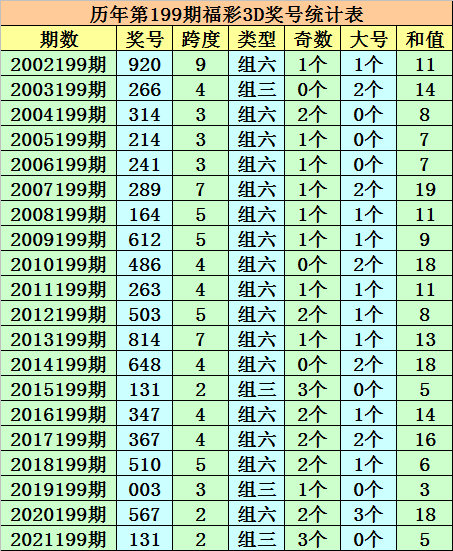 今晚澳門三肖三碼開一碼】,今晚澳門三肖三碼開一碼，揭秘與探索彩票的魅力