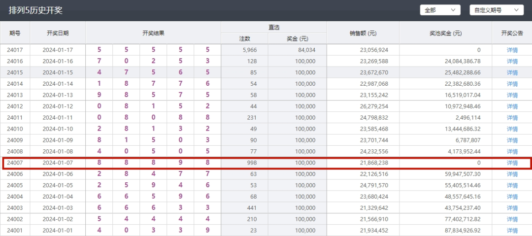 香港6開彩歷史開獎(jiǎng)記錄,香港6開彩歷史開獎(jiǎng)記錄，探索與解析