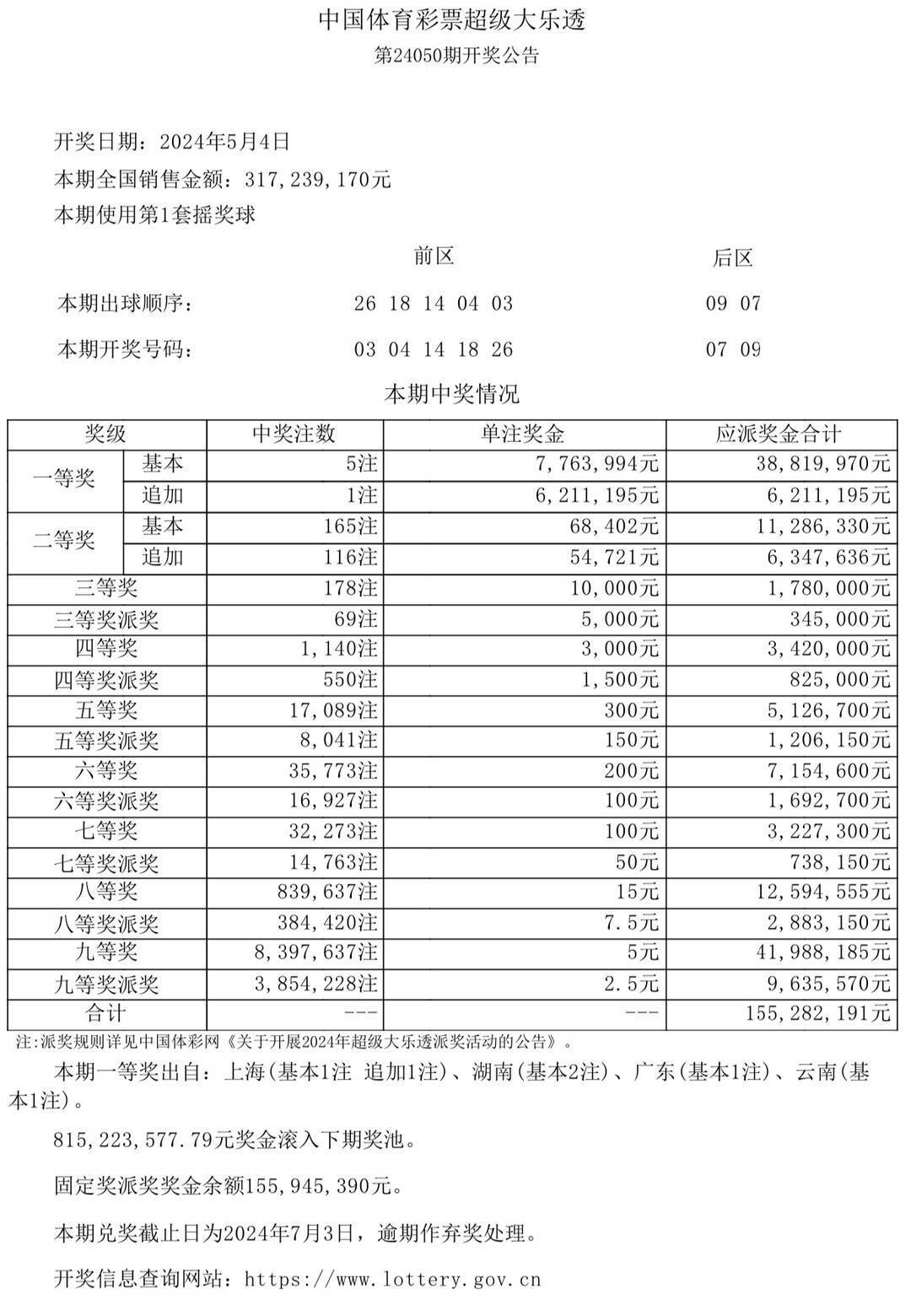2025澳門(mén)開(kāi)獎(jiǎng)歷史記錄結(jié)果,澳門(mén)彩票開(kāi)獎(jiǎng)歷史記錄結(jié)果深度解析