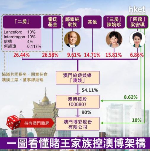 2025年新澳門全年免費(fèi)資料大全,探索澳門，2025年新澳門全年免費(fèi)資料大全